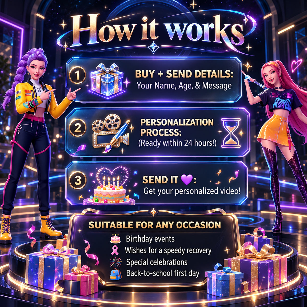 Personalized AI Birthday Video, Custom Character Message, Voice and Music