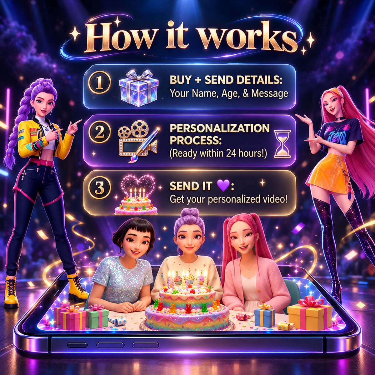 Personalized AI Birthday Video, Custom Character Message, Voice and Music